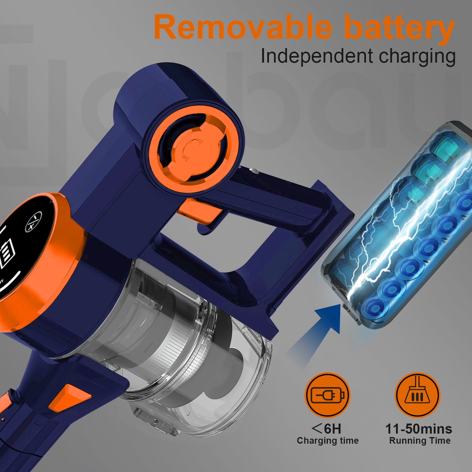 wurese EV-6803 25Kpa Brushless Motor Stick Cordless Vacuum Cleaner with LED Smart Induction auto-adjustment Blue and Orange Color